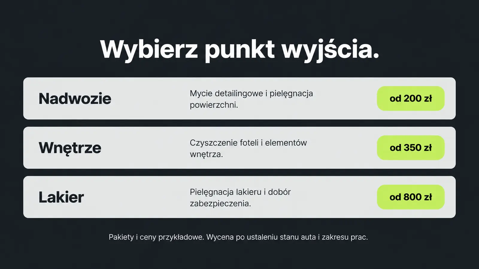 Projekt szablonu Nowoczesny dla auto detailingu — sekcja Porównaj pakiety