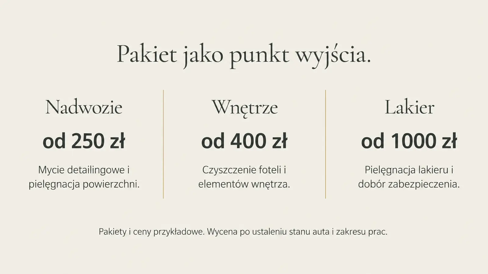 Projekt szablonu Premium dla auto detailingu — sekcja Pakiety i ceny