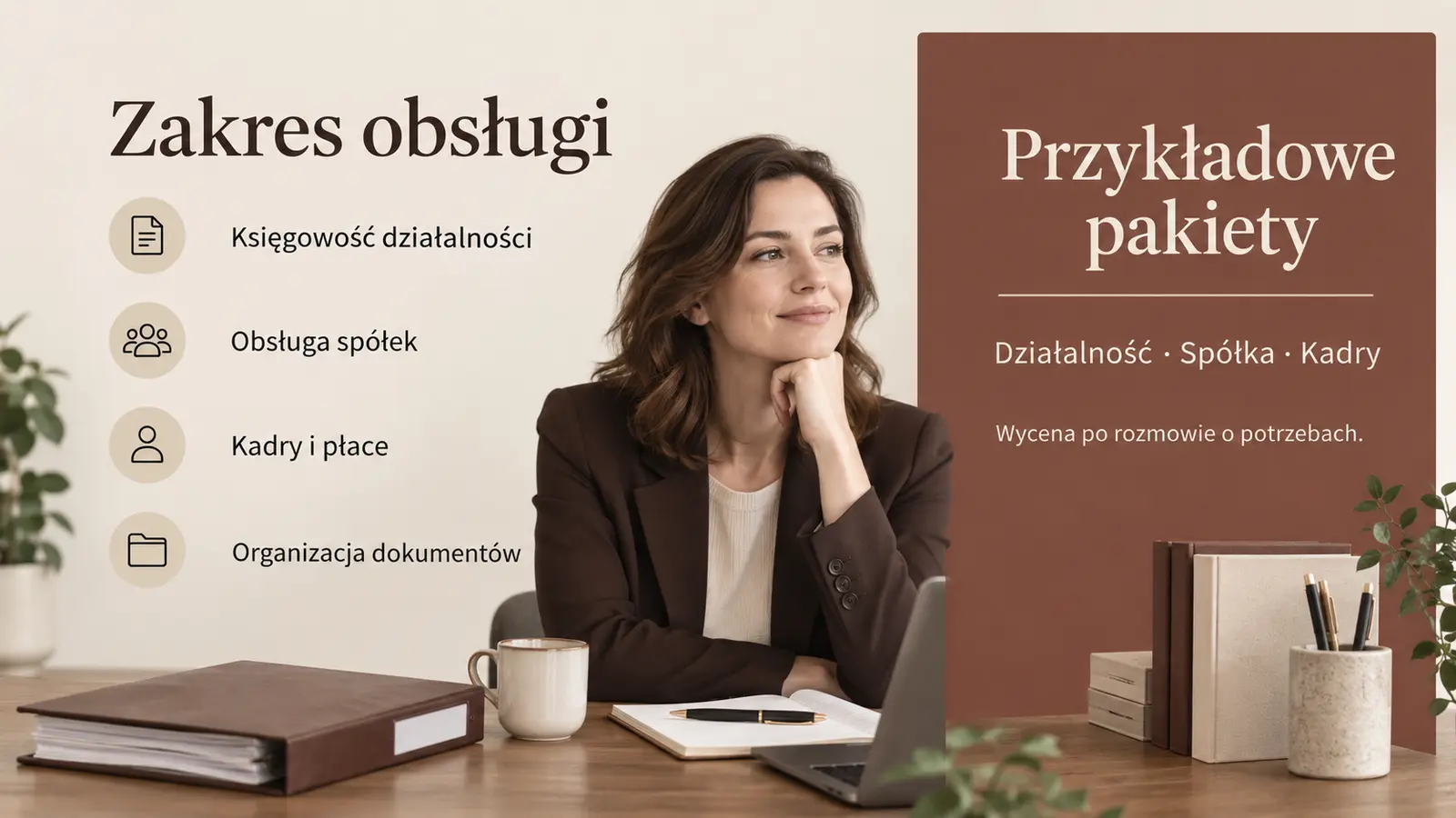 Projekt szablonu Ekspert dla biura rachunkowego — sekcja Zakres i pakiety