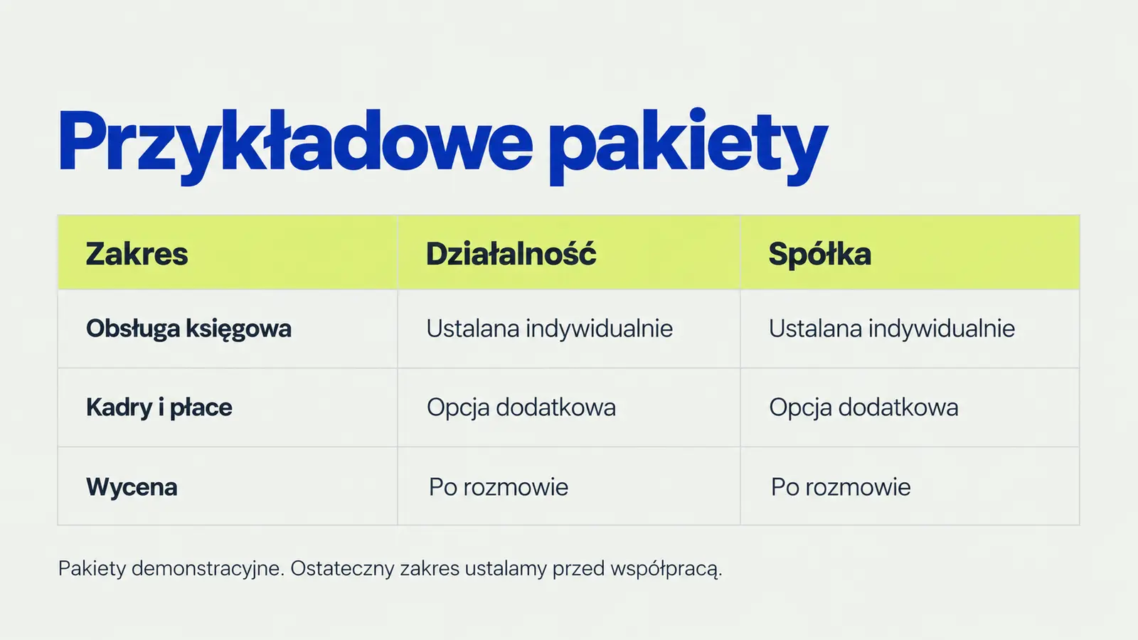 Projekt szablonu Nowoczesny dla biura rachunkowego — sekcja Porównanie pakietów
