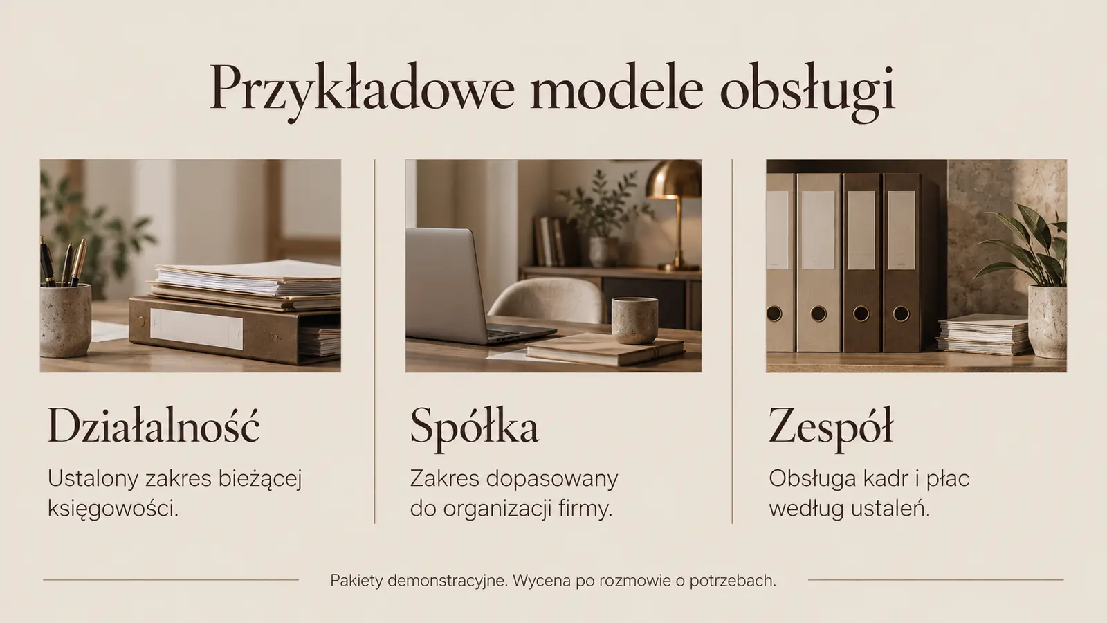 Projekt szablonu Premium dla biura rachunkowego — sekcja Modele obsługi