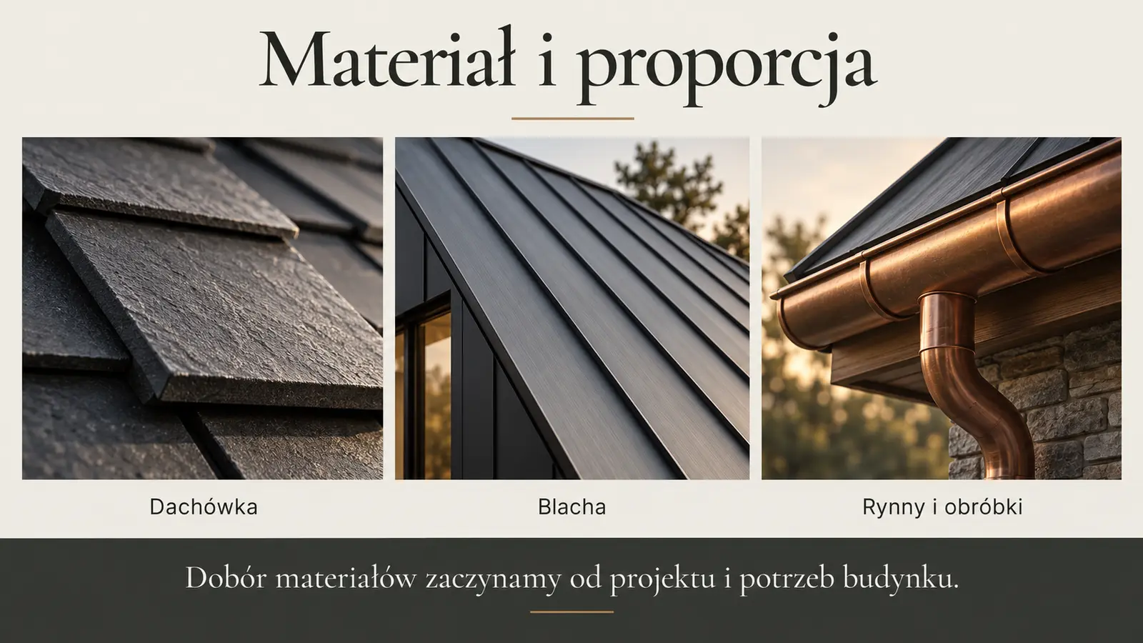 Projekt szablonu Premium dla dekarza — sekcja Materiały