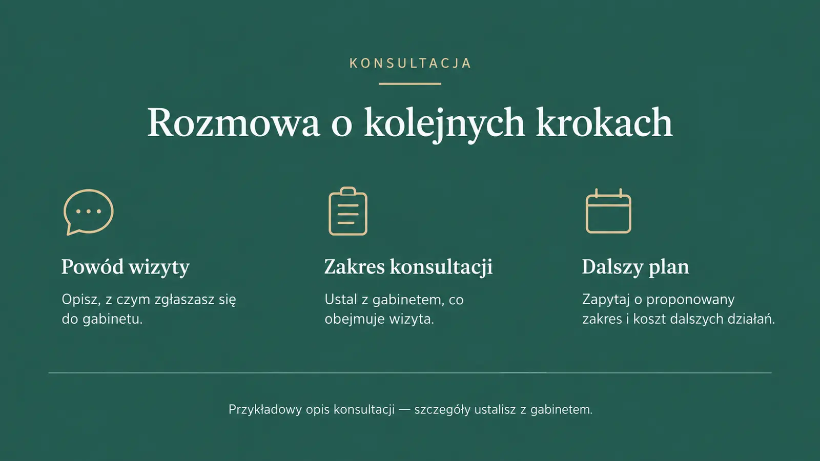 Projekt szablonu Ekspert dla gabinetu stomatologicznego — sekcja Przebieg konsultacji