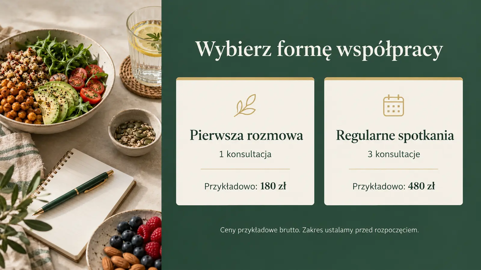 Projekt szablonu Klasyczny dla dietetyka — sekcja Pakiety