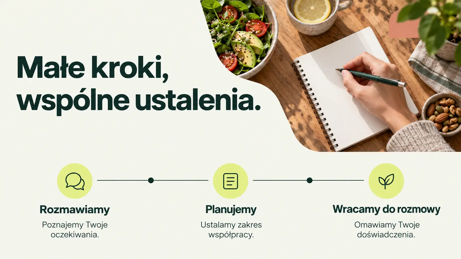 Projekt szablonu Nowoczesny dla dietetyka — sekcja Jak pracujemy