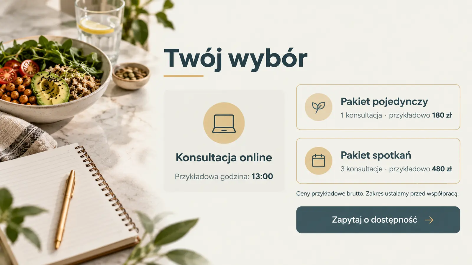 Projekt szablonu Rezerwacje dla dietetyka — sekcja Podsumowanie i pakiety