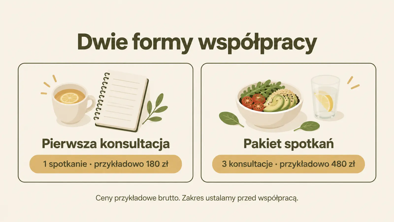 Projekt szablonu Wizytówka dla dietetyka — sekcja Pakiety