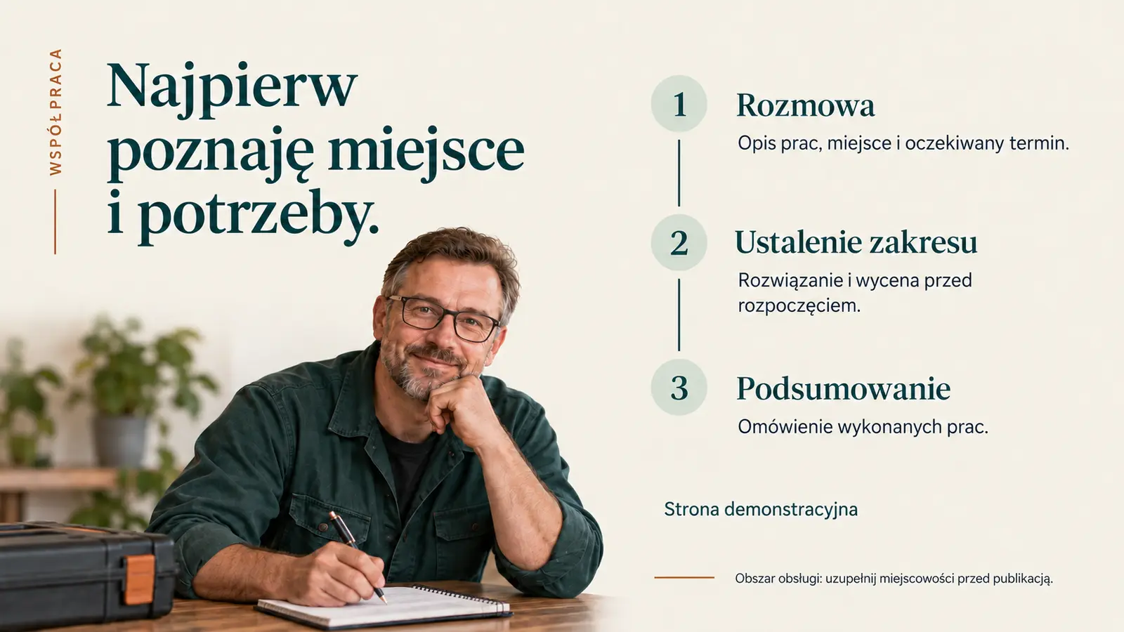 Projekt szablonu Ekspert dla elektryka — sekcja Sposób współpracy