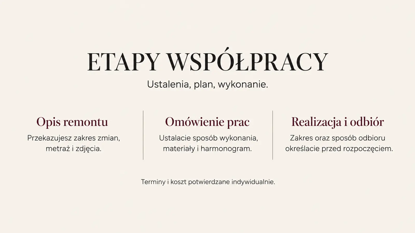 Projekt szablonu Premium dla firmy remontowej — sekcja Etapy współpracy