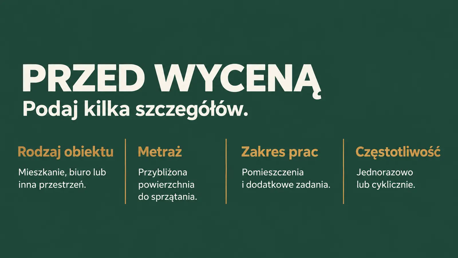 Projekt szablonu Lokalny dla firmy sprzątającej — sekcja Parametry wyceny
