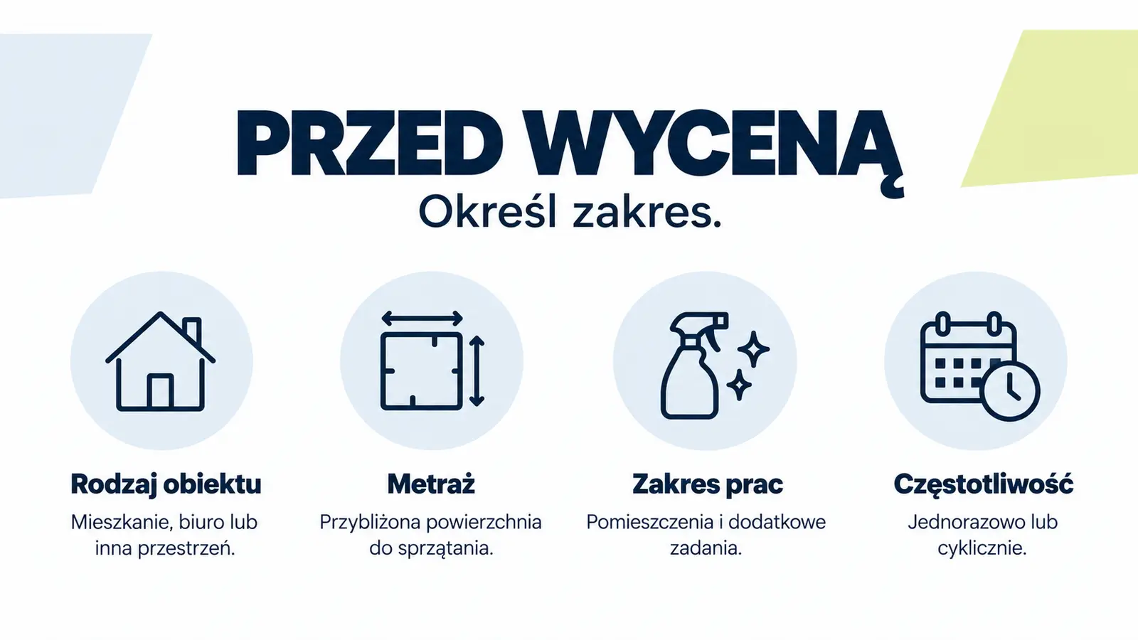 Projekt szablonu Nowoczesny dla firmy sprzątającej — sekcja Parametry do wyceny