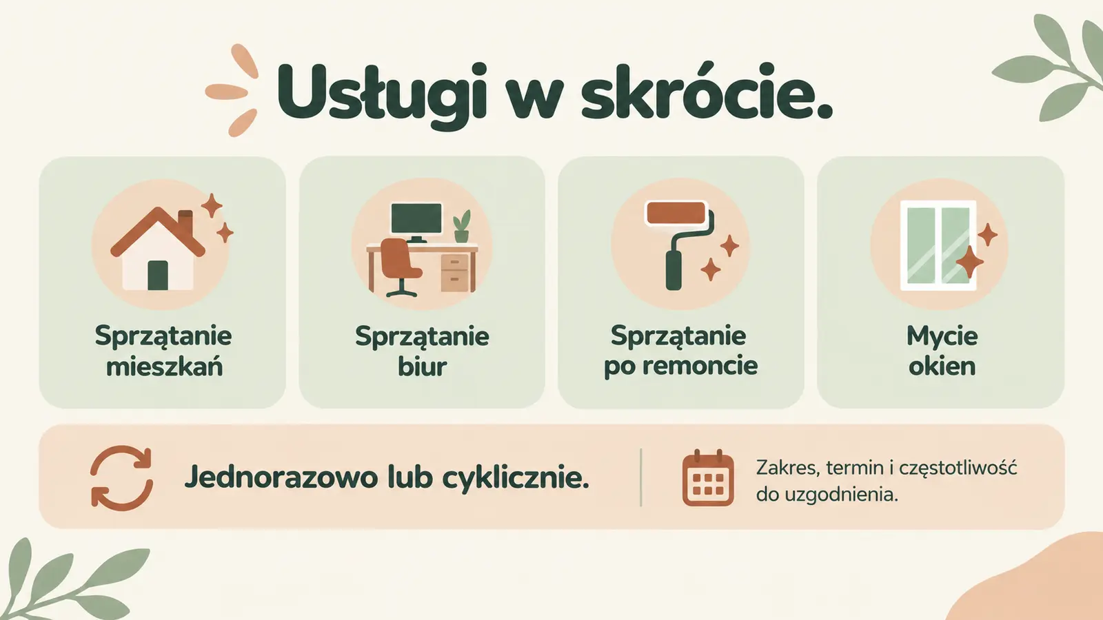Projekt szablonu Wizytówka dla firmy sprzątającej — sekcja Usługi i częstotliwość