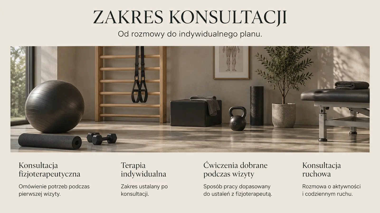 Projekt szablonu Premium dla fizjoterapeuty — sekcja Zakres konsultacji
