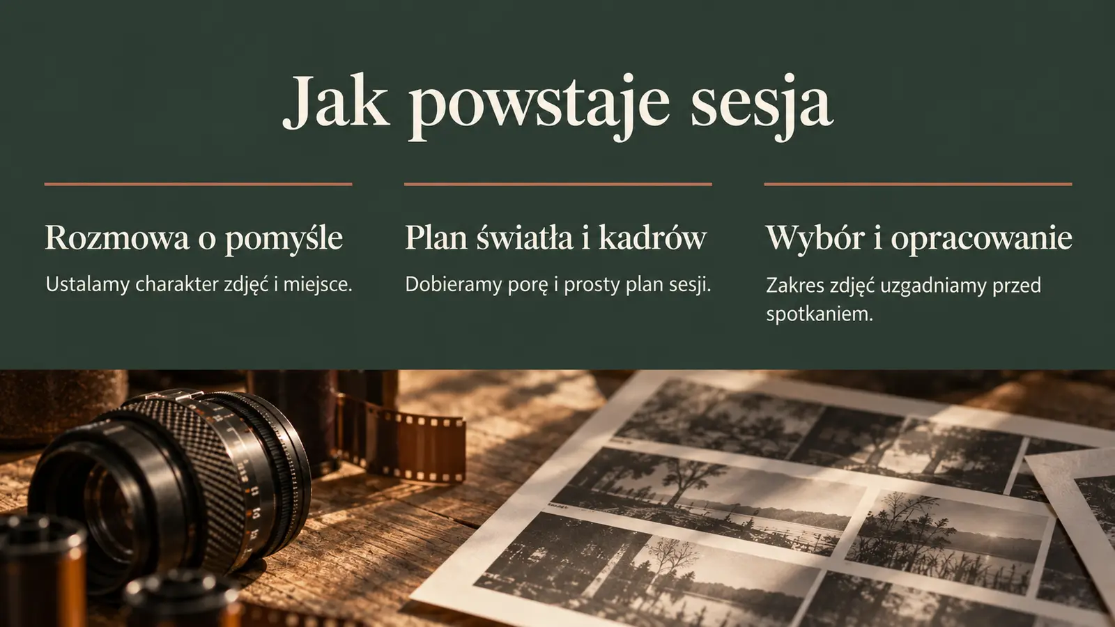 Projekt szablonu Ekspert dla fotografa — sekcja Proces pracy