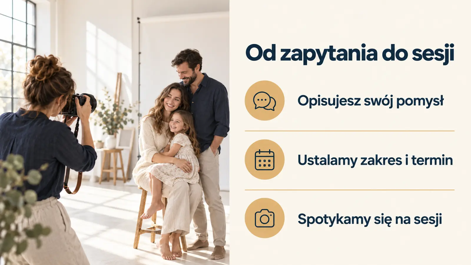 Projekt szablonu Rezerwacje dla fotografa — sekcja Przebieg rezerwacji
