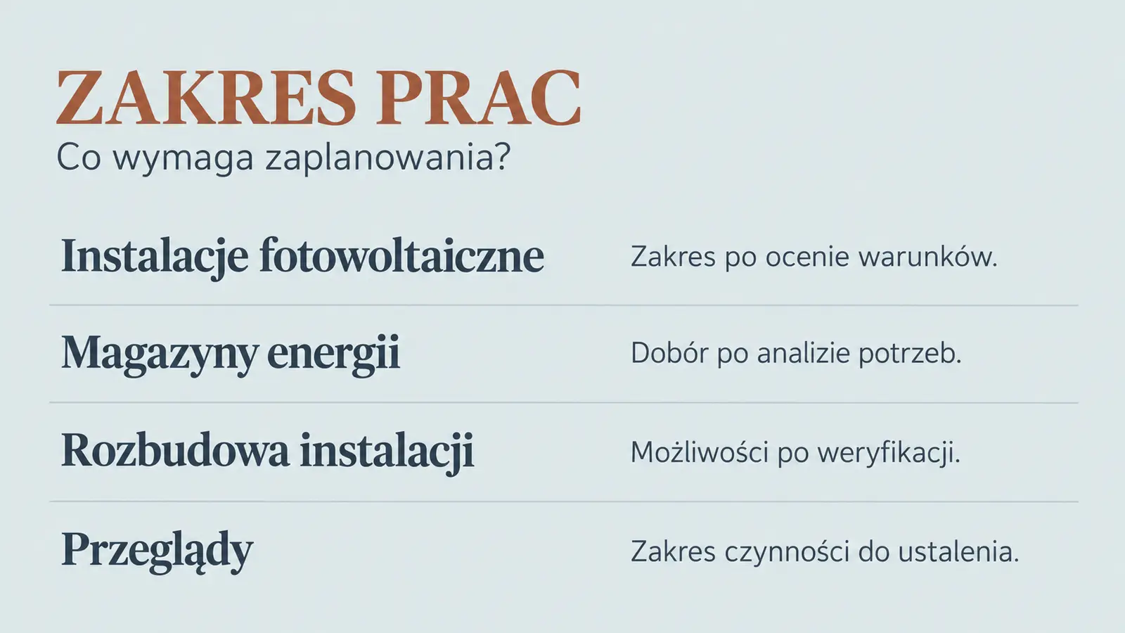 Projekt szablonu Ekspert dla firmy fotowoltaicznej — sekcja Zakres prac