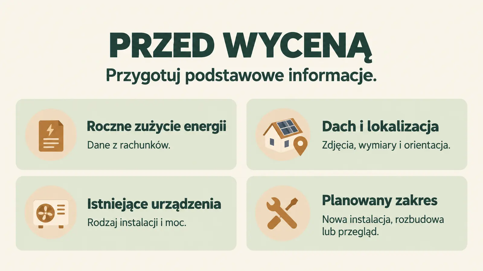Projekt szablonu Lokalny dla firmy fotowoltaicznej — sekcja Parametry wyceny