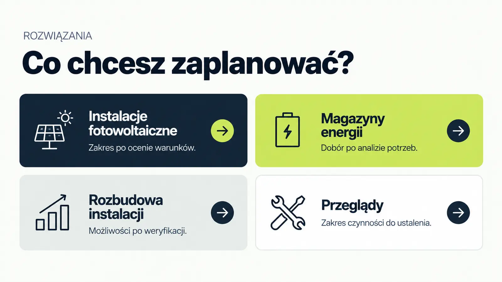 Projekt szablonu Nowoczesny dla firmy fotowoltaicznej — sekcja Rozwiązania