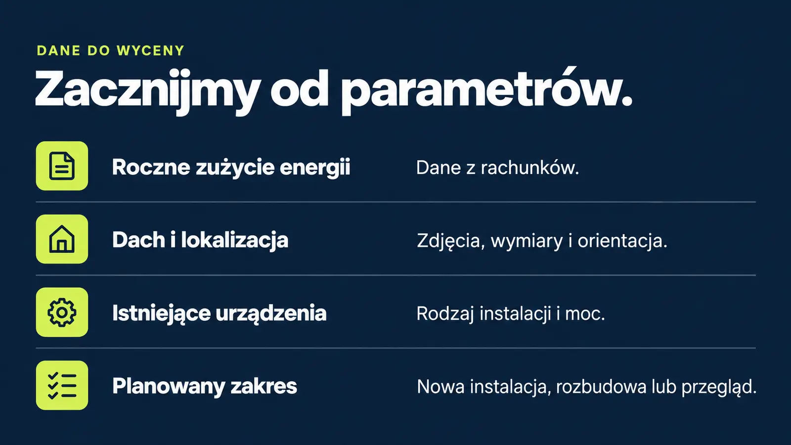 Projekt szablonu Nowoczesny dla firmy fotowoltaicznej — sekcja Dane do rozmowy
