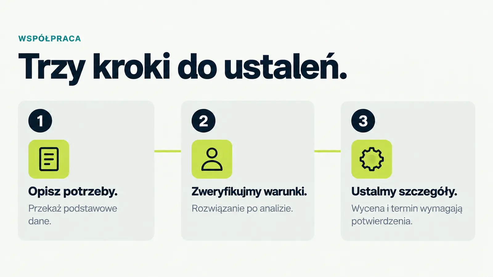 Projekt szablonu Nowoczesny dla firmy fotowoltaicznej — sekcja Przebieg