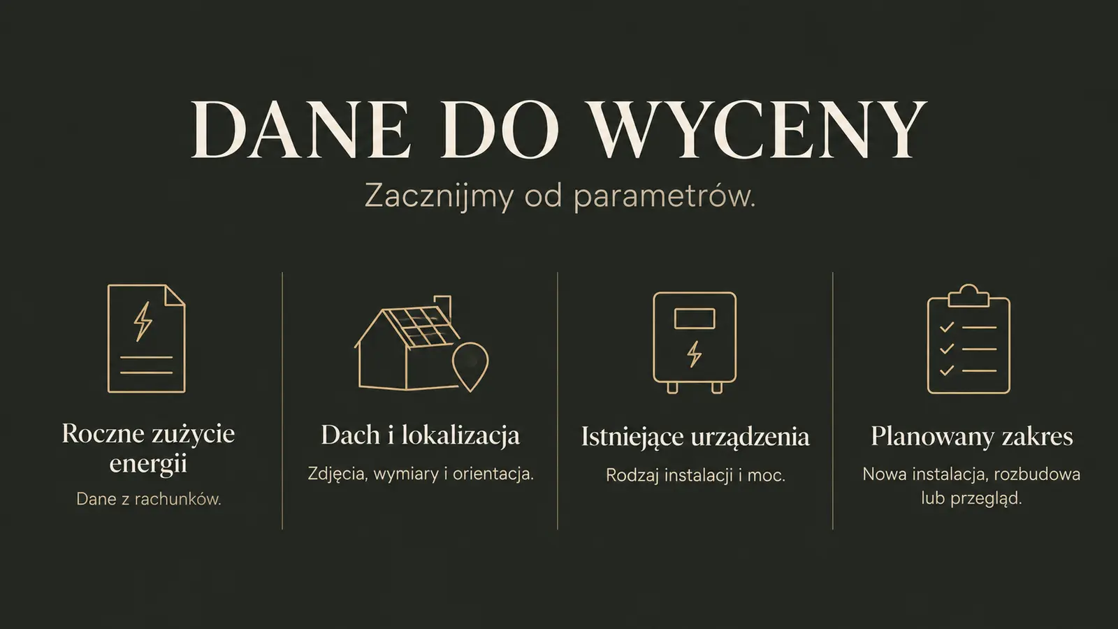 Projekt szablonu Premium dla firmy fotowoltaicznej — sekcja Dane do rozmowy