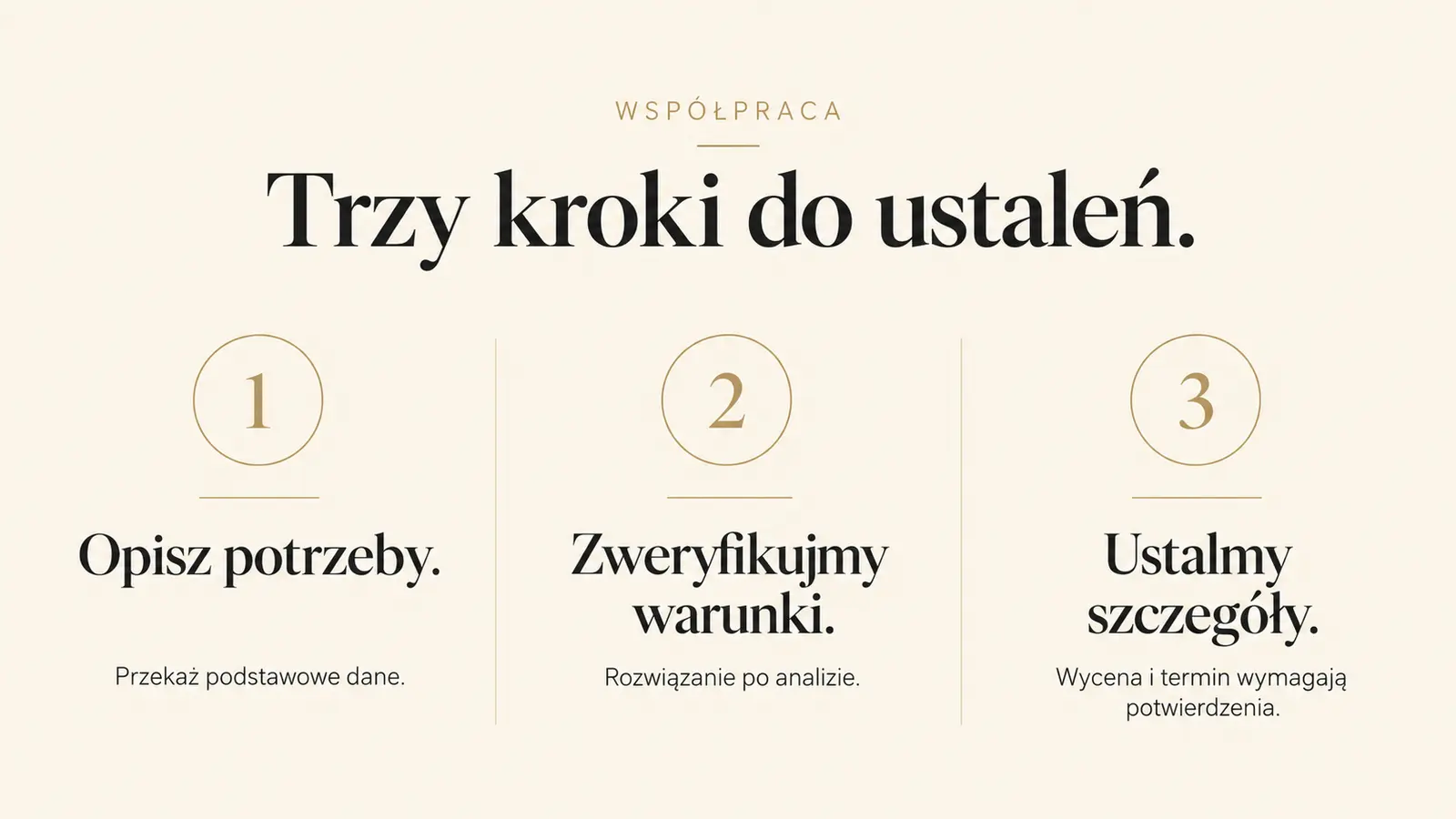 Projekt szablonu Premium dla firmy fotowoltaicznej — sekcja Przebieg