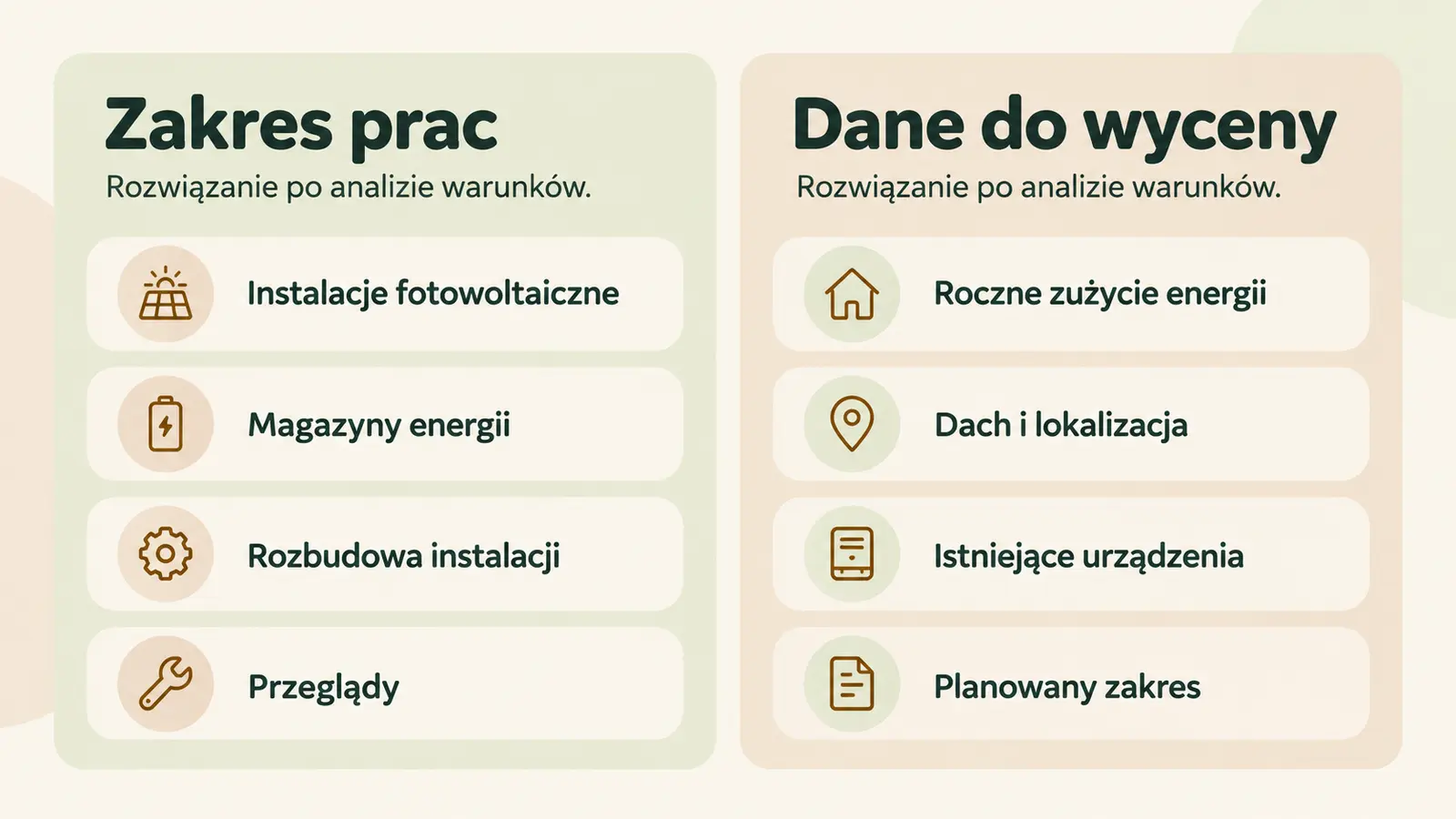 Projekt szablonu Wizytówka dla firmy fotowoltaicznej — sekcja Zakres i dane