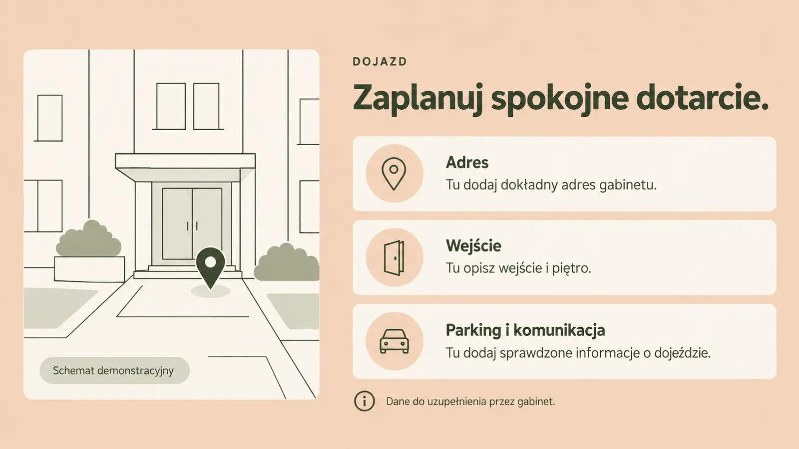 Projekt szablonu Lokalny dla gabinetu kosmetycznego — sekcja Informacje o dojeździe