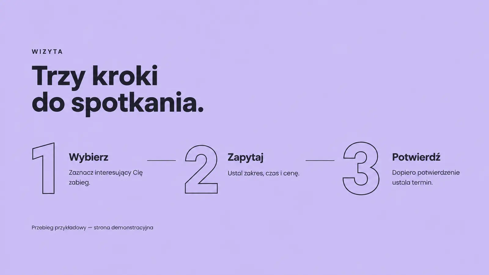 Projekt szablonu Nowoczesny dla gabinetu kosmetycznego — sekcja Przebieg wizyty