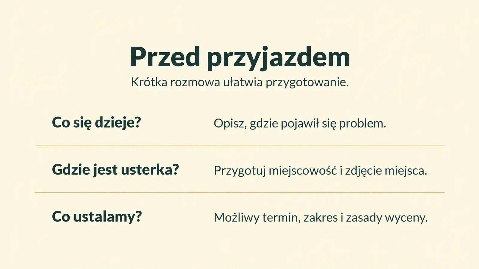 Projekt szablonu Lokalny dla hydraulika — sekcja Przed przyjazdem