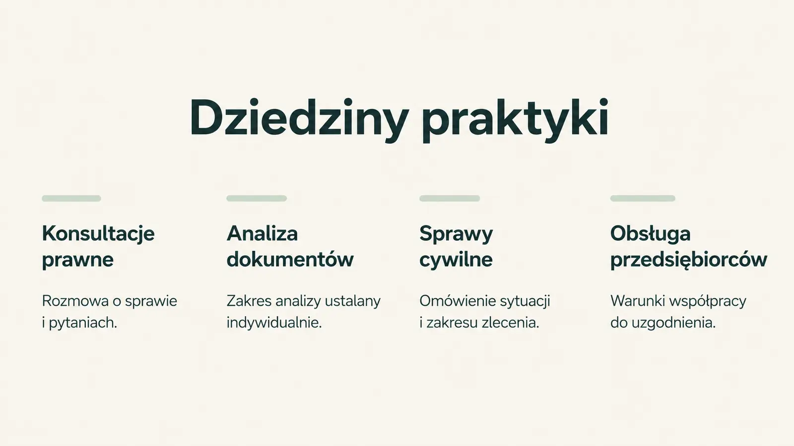 Projekt szablonu Lokalny dla kancelarii prawnej — sekcja Zakres konsultacji