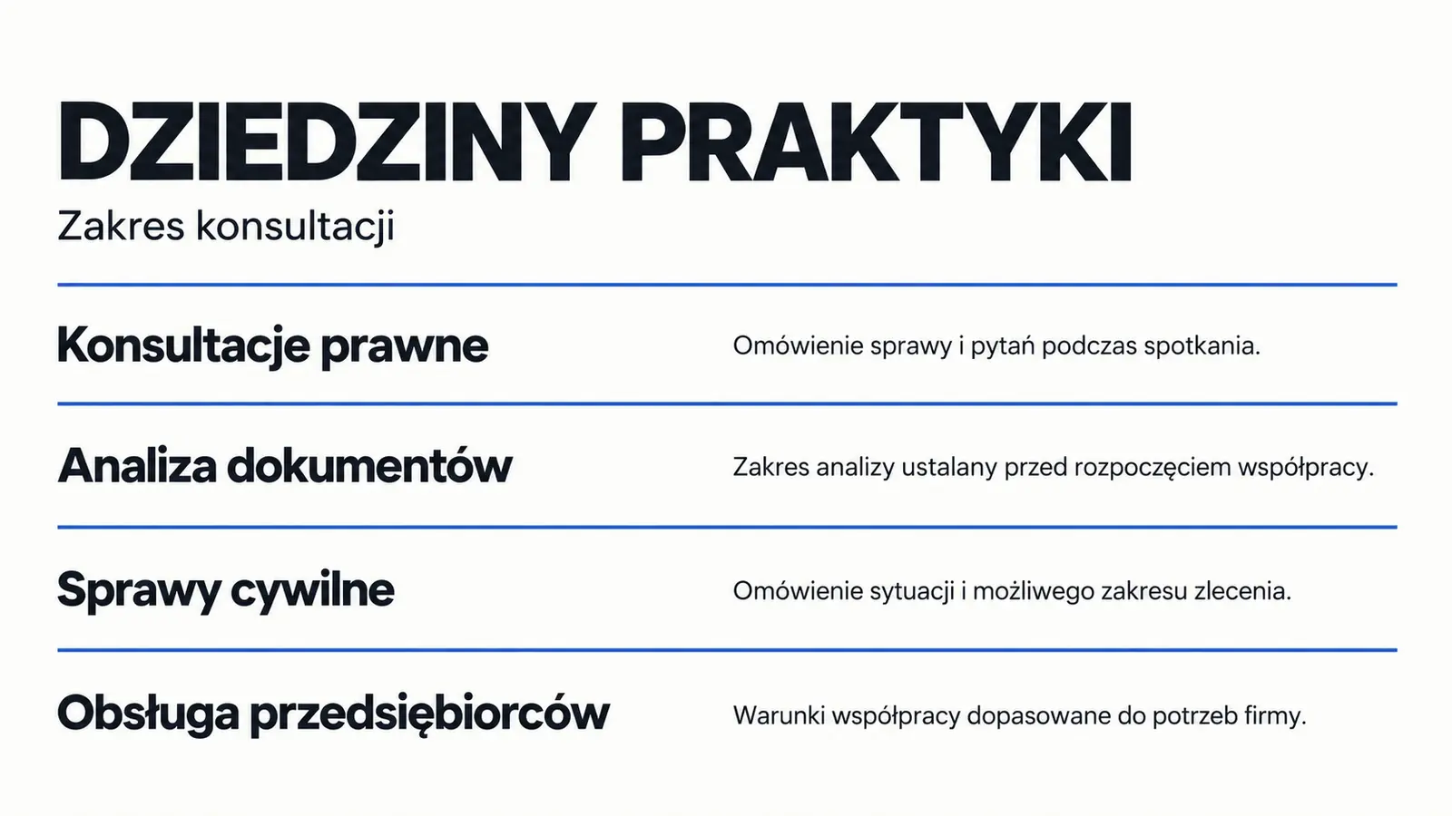 Projekt szablonu Nowoczesny dla kancelarii prawnej — sekcja Dziedziny praktyki