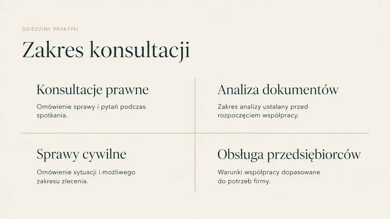 Projekt szablonu Premium dla kancelarii prawnej — sekcja Dziedziny praktyki