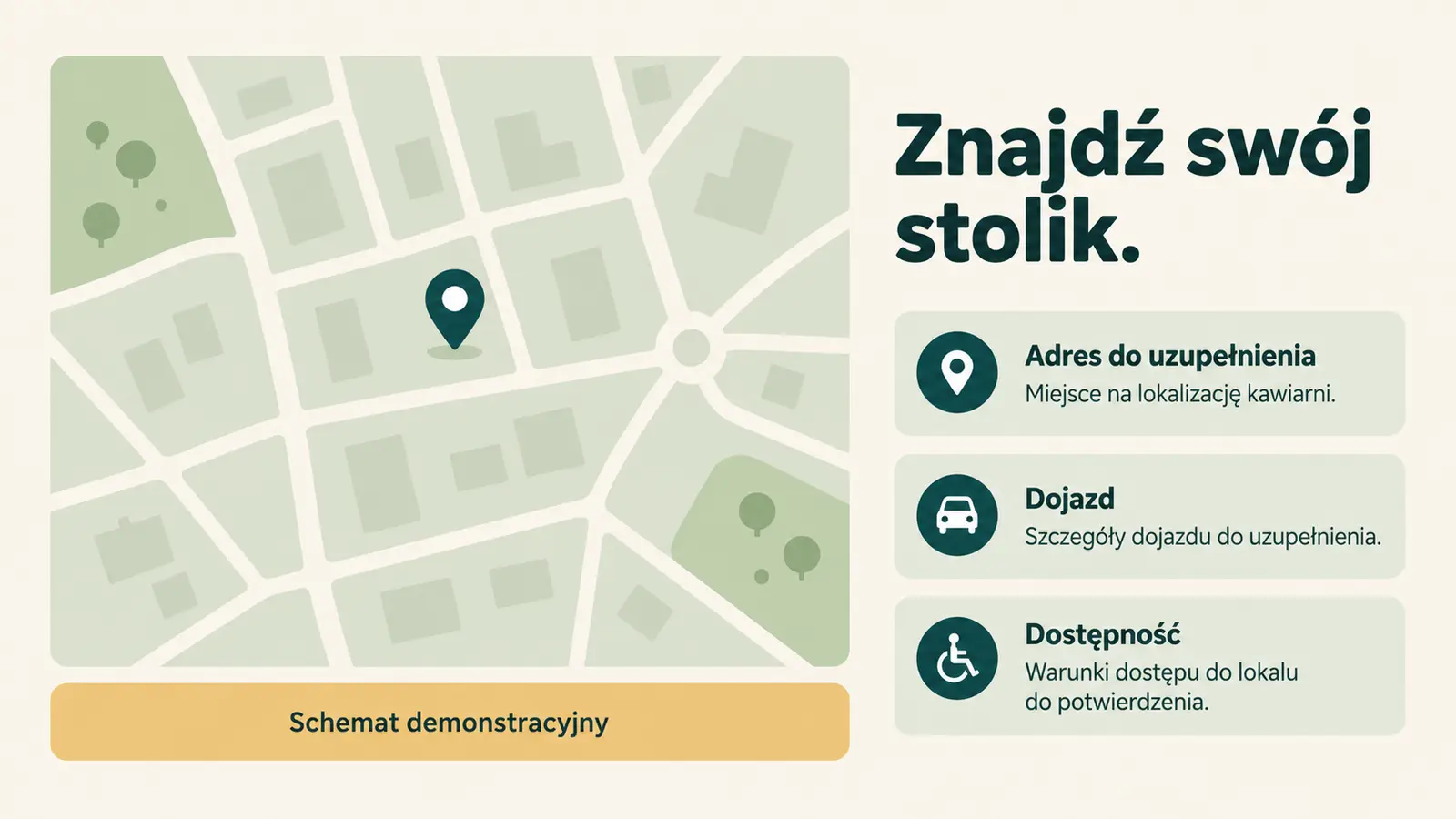 Projekt szablonu Lokalny dla kawiarni — sekcja Miejsce i dojazd