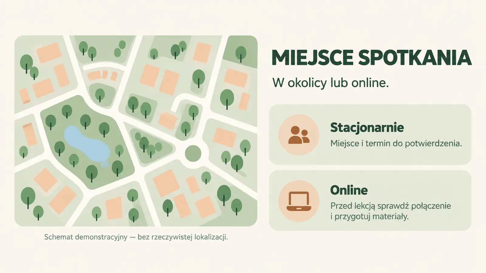 Projekt szablonu Lokalny dla korepetytora — sekcja Miejsce spotkań