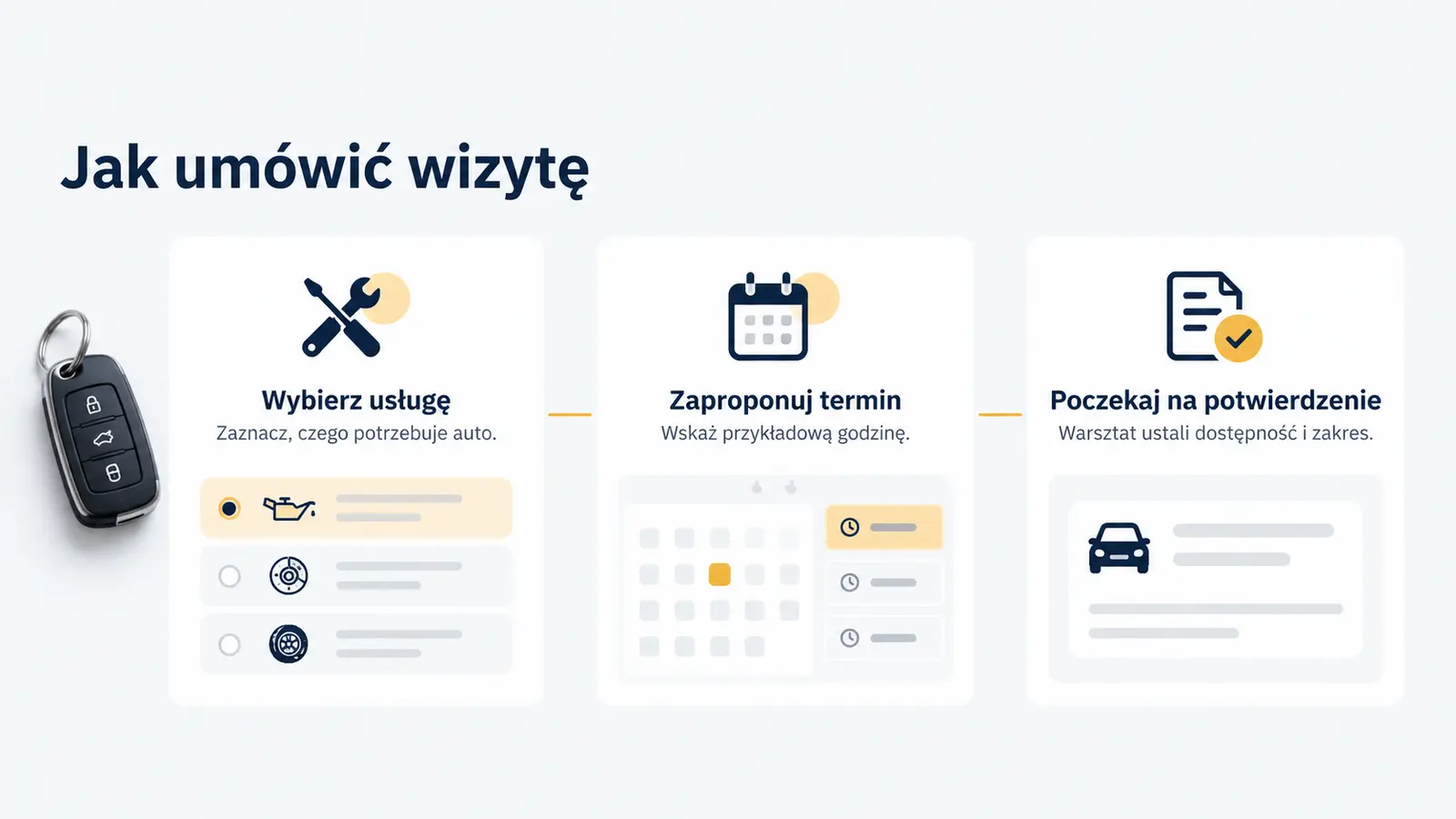 Projekt szablonu Rezerwacje dla warsztatu samochodowego — sekcja Potwierdzenie terminu