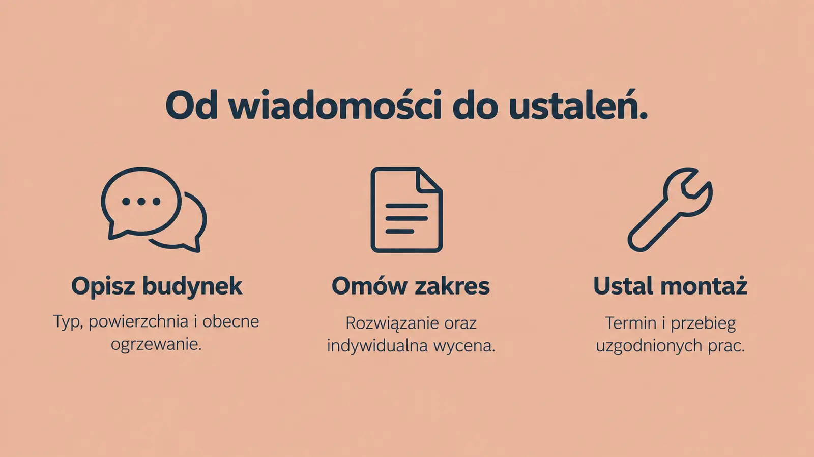 Projekt szablonu Lokalny dla instalatora pomp ciepła — sekcja Współpraca