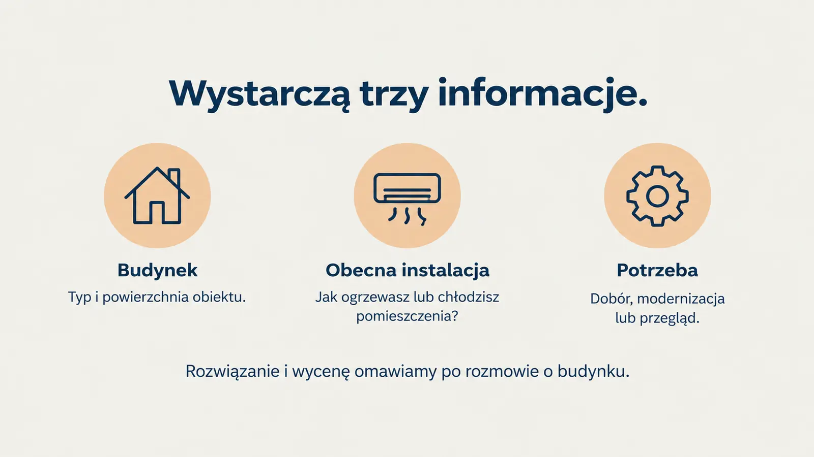 Projekt szablonu Szybki kontakt dla instalatora pomp ciepła — sekcja Wstępne informacje
