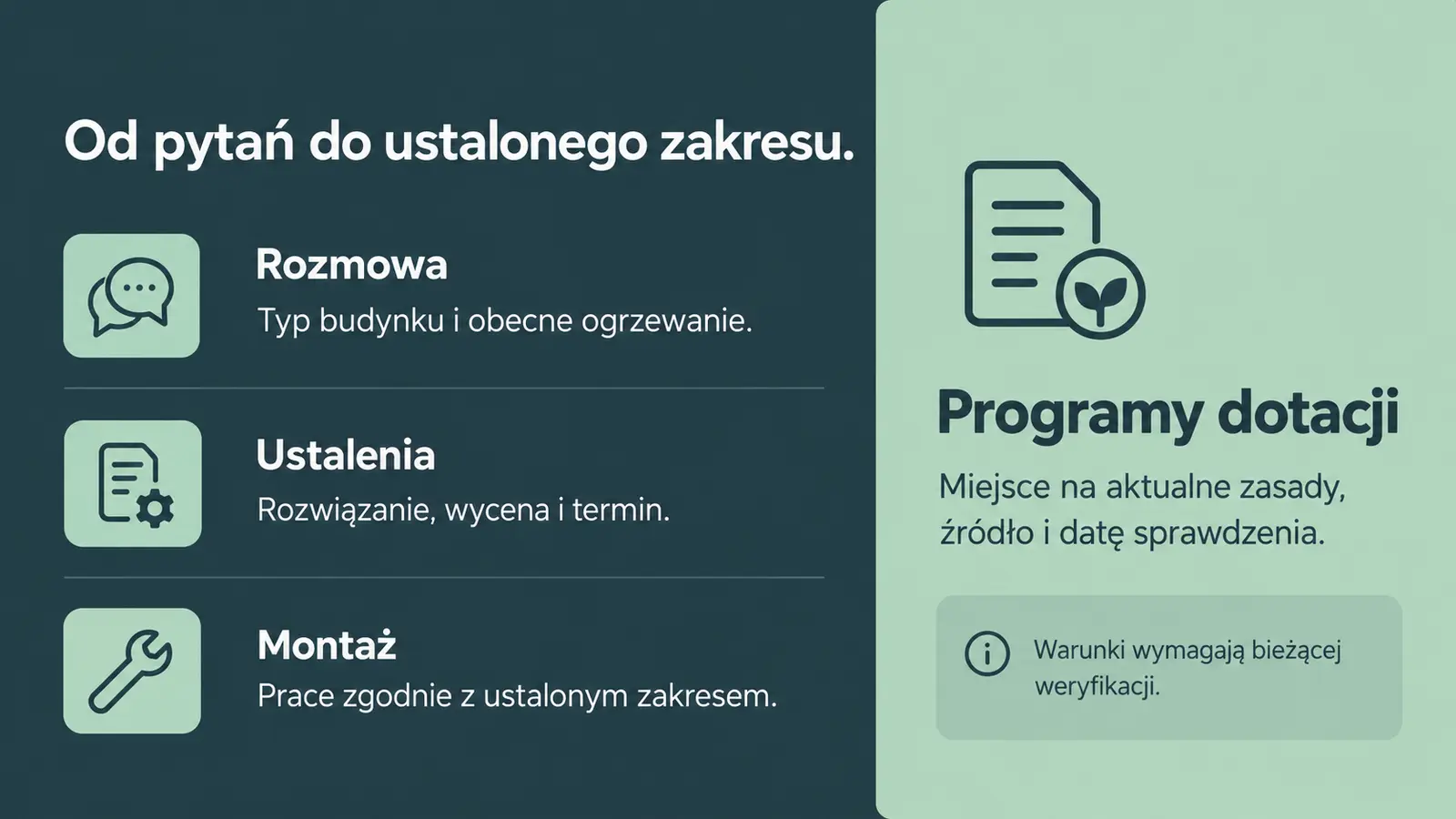 Projekt szablonu Wizytówka dla instalatora pomp ciepła — sekcja Przebieg i informacje