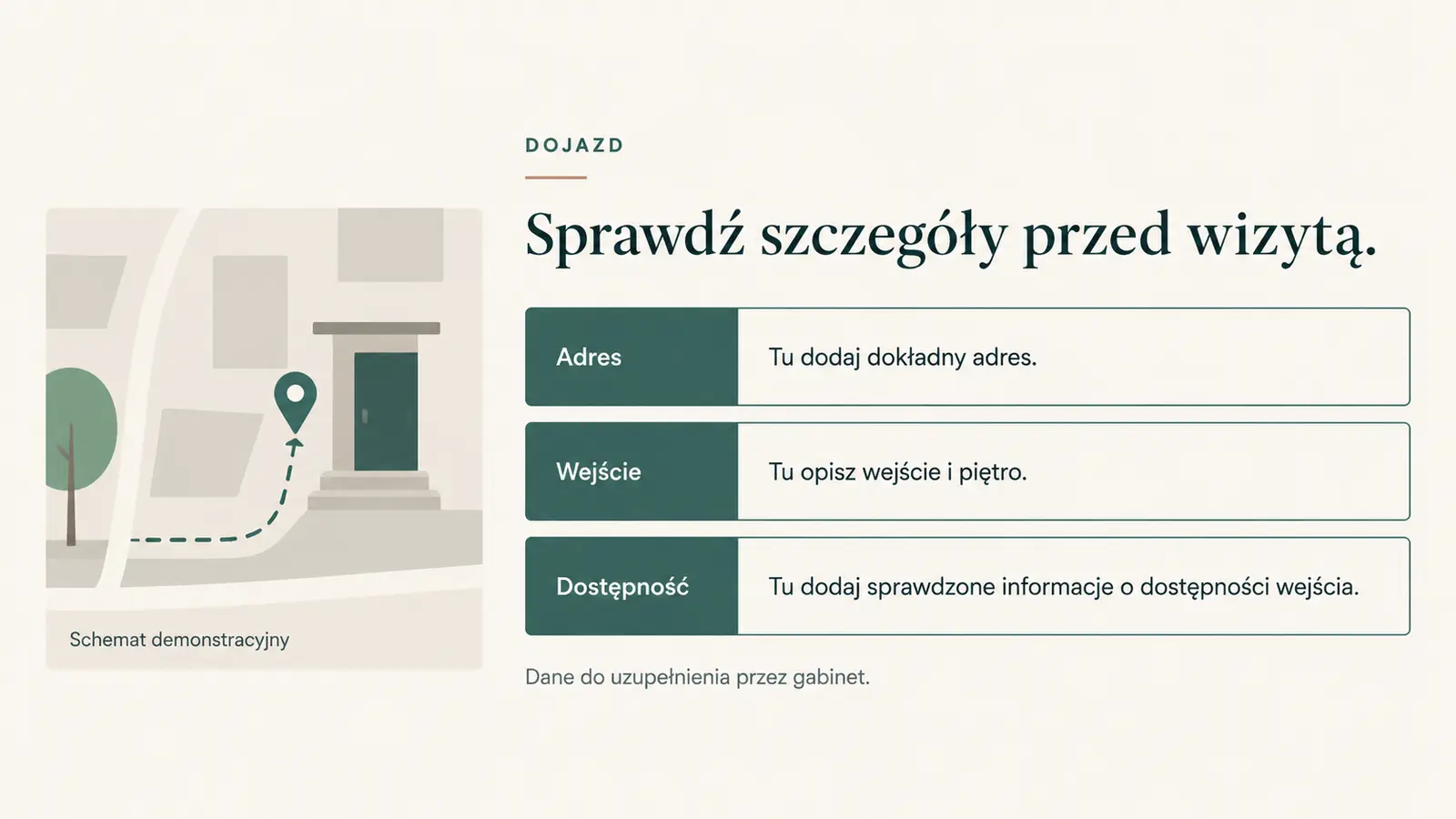 Projekt szablonu Lokalny dla psychologa — sekcja Dojazd i szczegóły wejścia