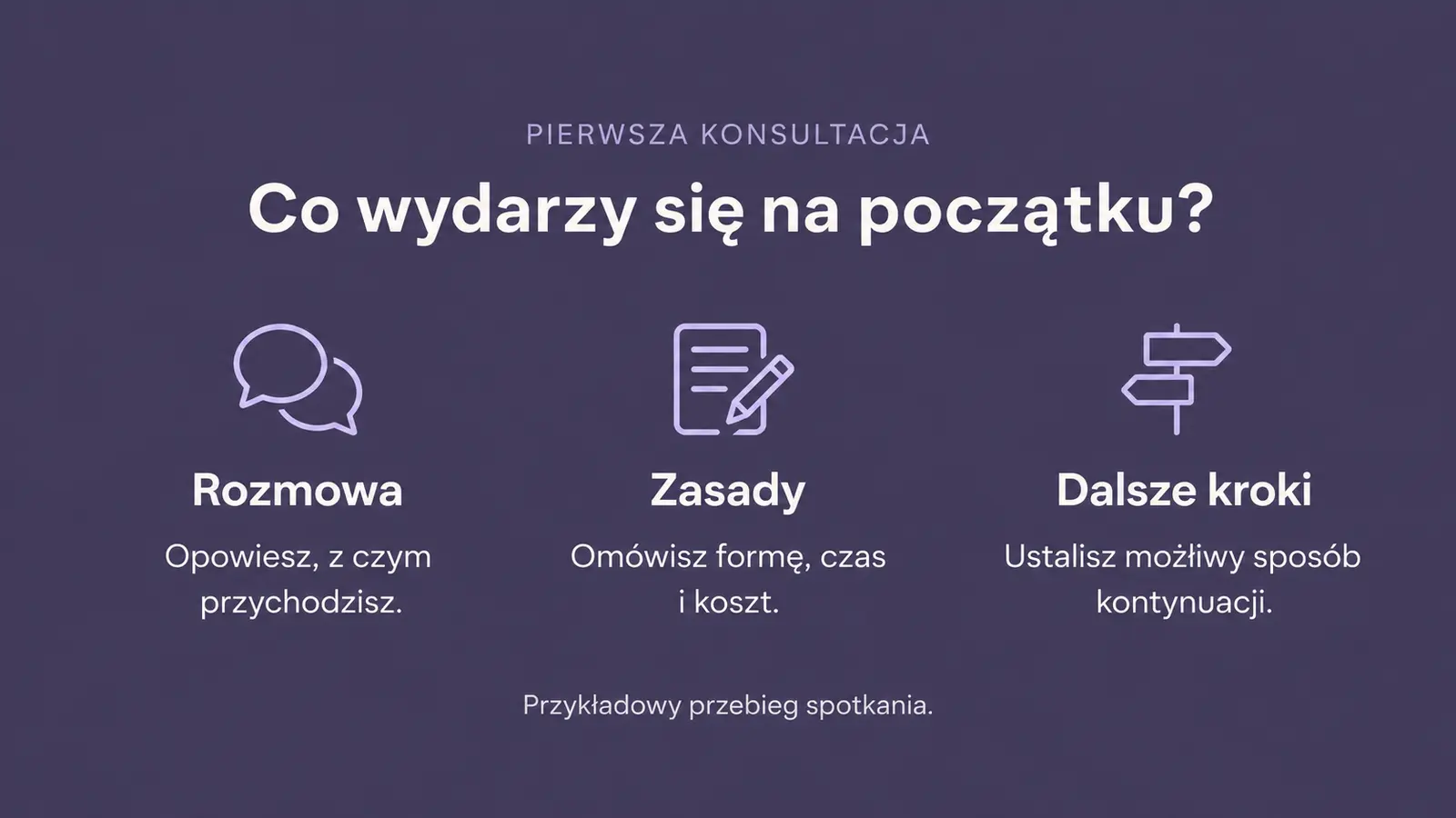 Projekt szablonu Rezerwacje dla psychologa — sekcja Informacje przed pierwszą rozmową