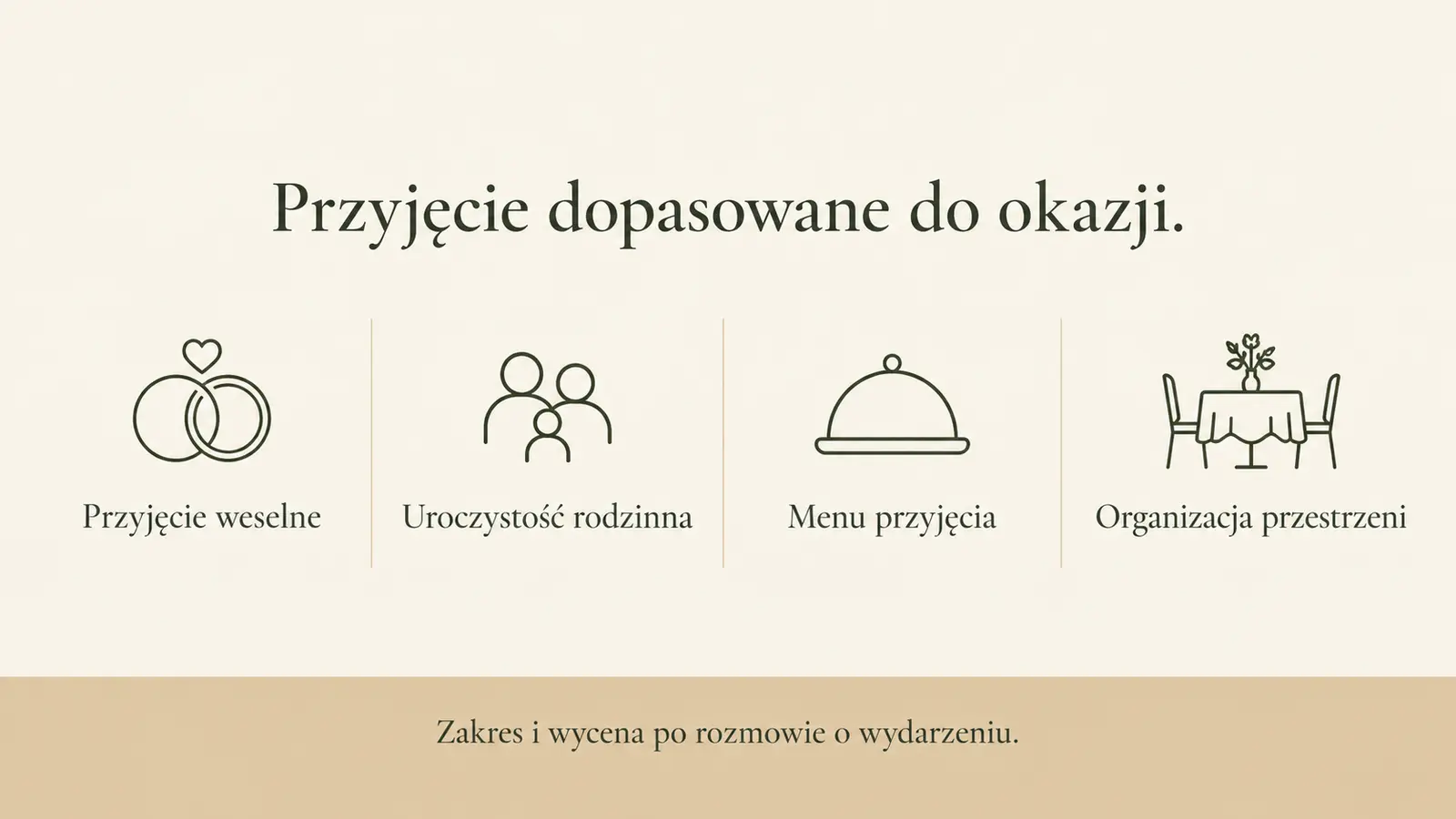 Projekt szablonu Klasyczny dla sali weselnej — sekcja Oferta