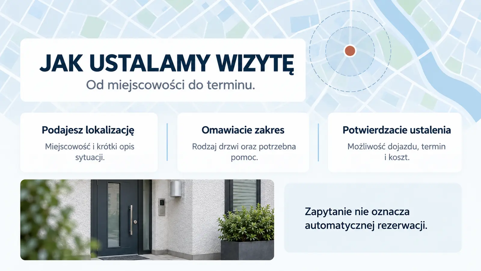 Projekt szablonu Lokalny dla ślusarza — sekcja Kontakt i potwierdzenie terminu