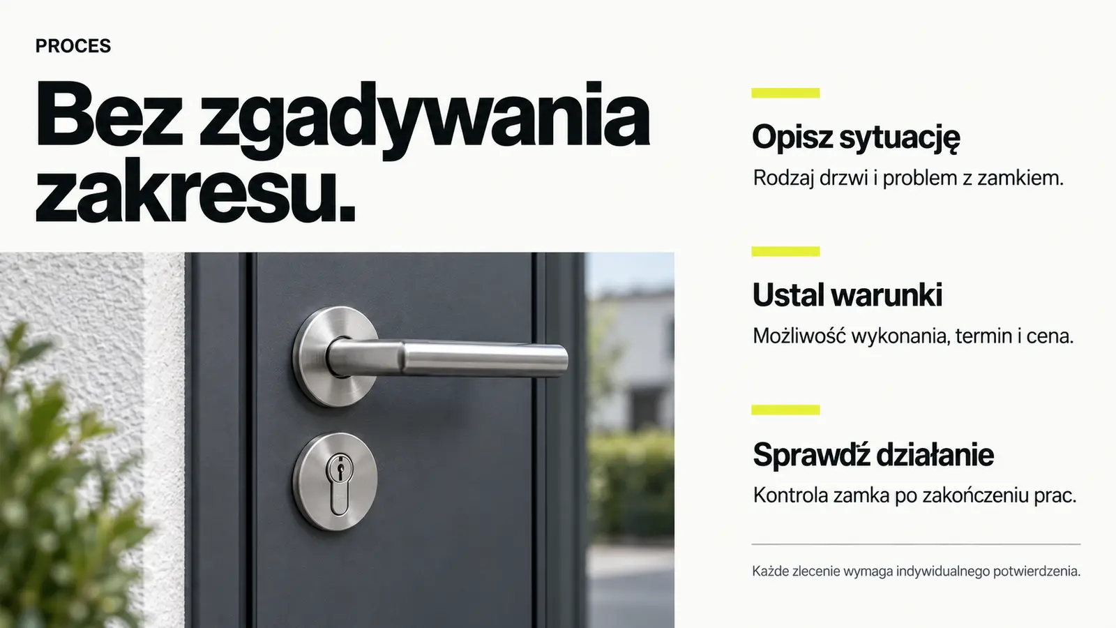 Projekt szablonu Nowoczesny dla ślusarza — sekcja Ustalenia przed pracą