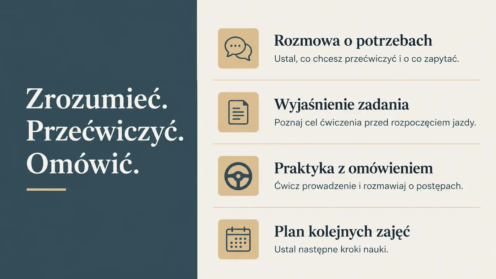 Projekt szablonu Ekspert dla szkoły jazdy — sekcja Sposób nauki