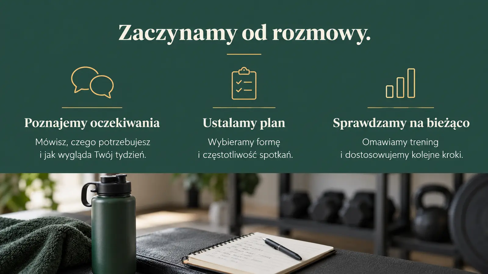 Projekt szablonu Klasyczny dla trenera personalnego — sekcja Sposób współpracy