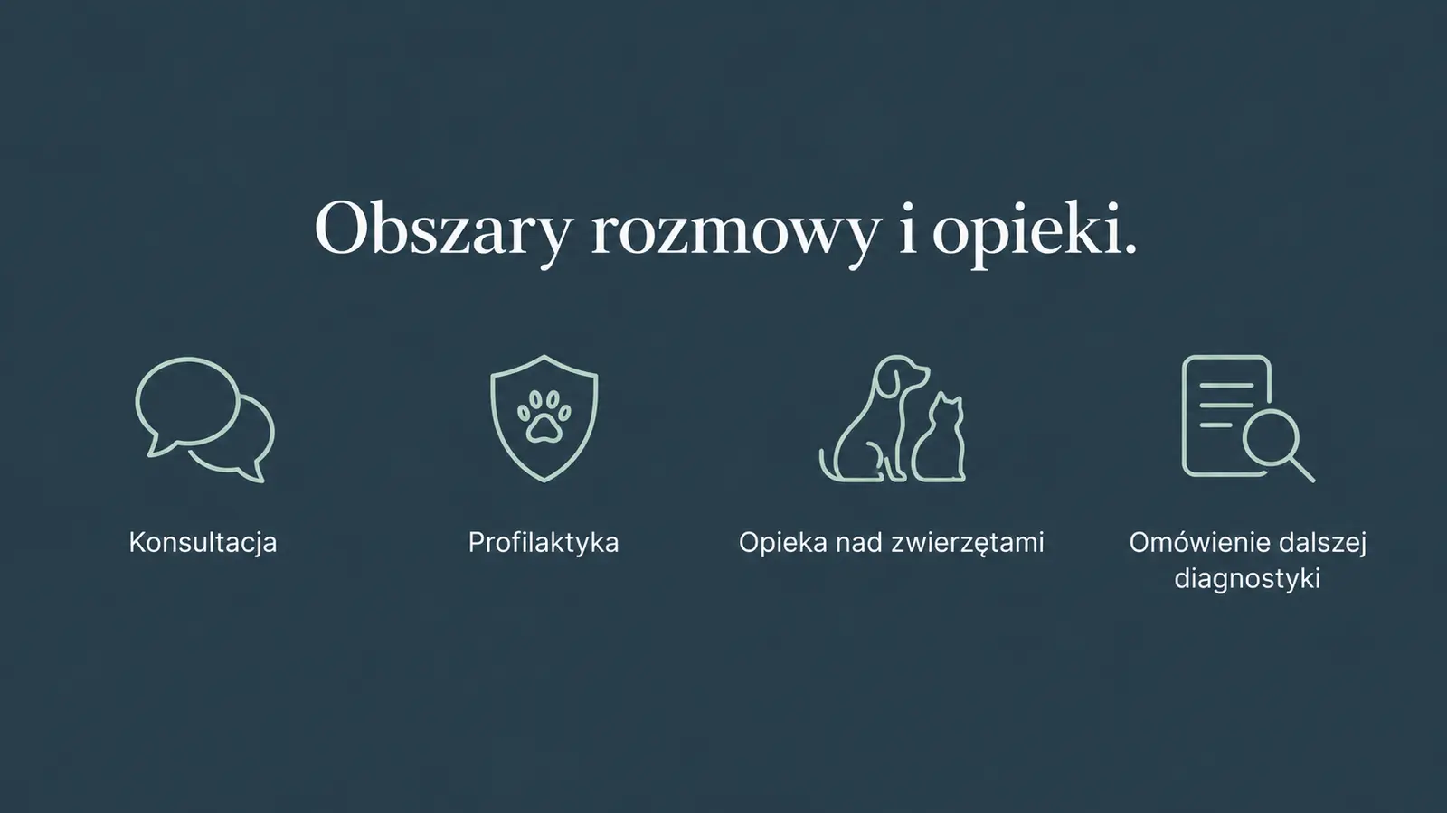 Projekt szablonu Ekspert dla gabinetu weterynaryjnego — sekcja Zakres opieki