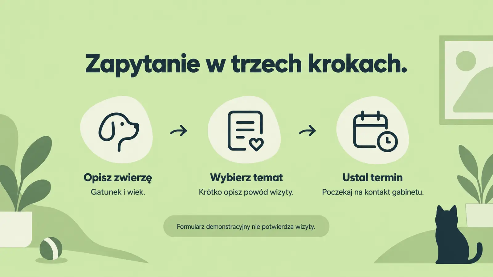 Projekt szablonu Nowoczesny dla gabinetu weterynaryjnego — sekcja Przebieg zapytania