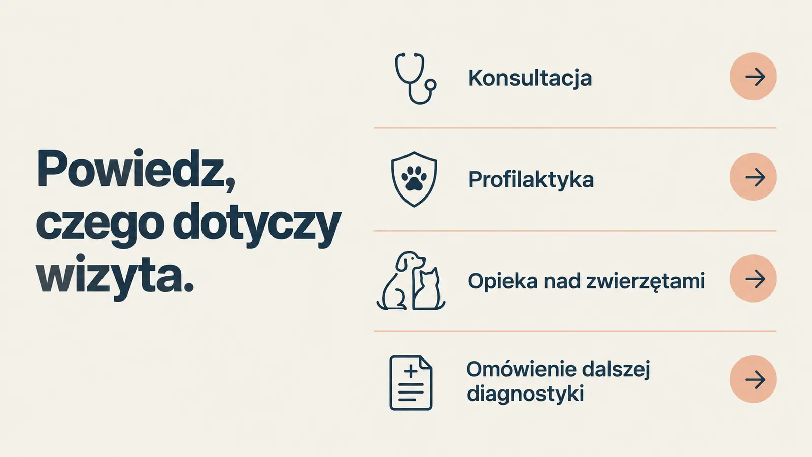 Projekt szablonu Szybki kontakt dla gabinetu weterynaryjnego — sekcja Powód wizyty