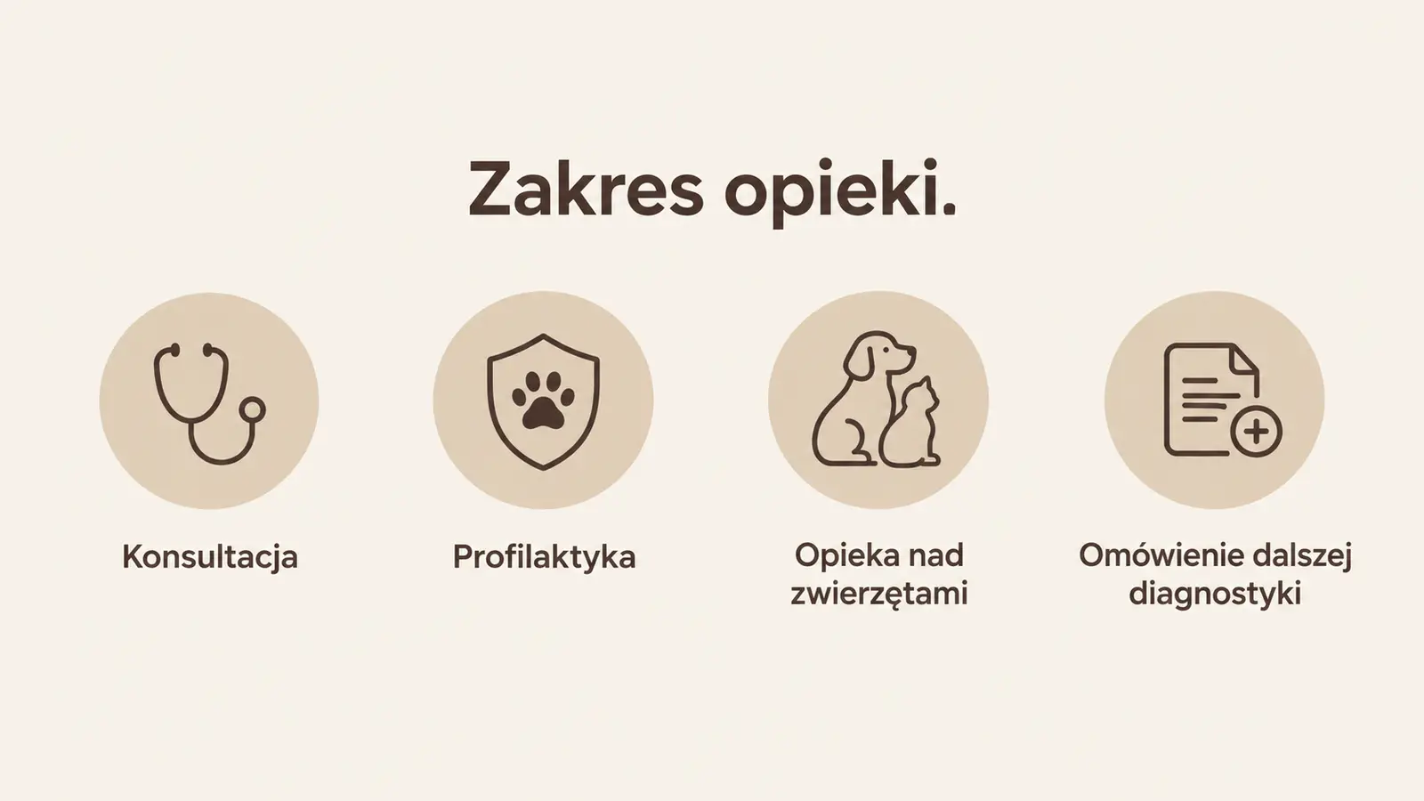 Projekt szablonu Wizytówka dla gabinetu weterynaryjnego — sekcja Opieka